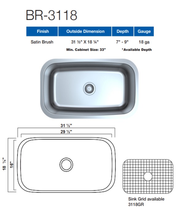 sink image